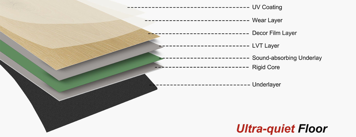 Ultra-Quiet Floors Manufacturers, Soundproof Vinyl Flooring Factory